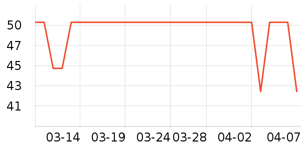 ������������ʷ�۸�