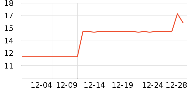 ����ѷ�ɹ����ʷ�۸�