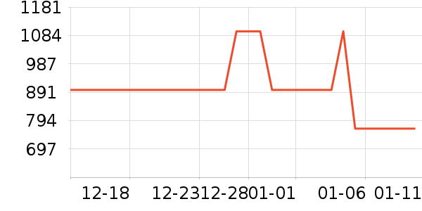 ������������ʷ�۸�