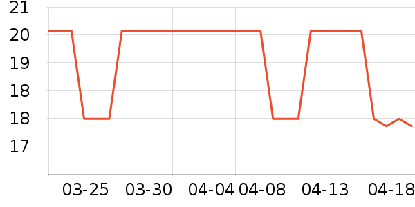 ���ϼ���ҷ�����ʳ��ʷ�۸�