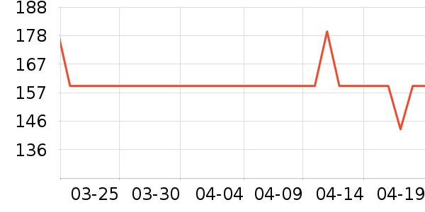 ���ͺ�������ʷ�۸�