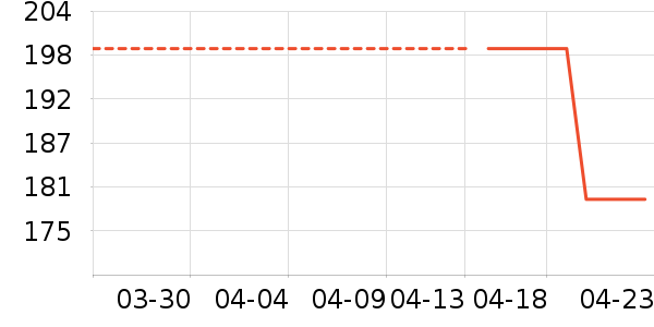 �����˶�Ь��ʷ�۸�