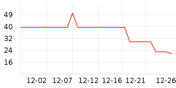 �������ɿ�����ʷ�۸�