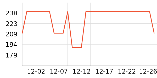 ���»���ʷ�۸�