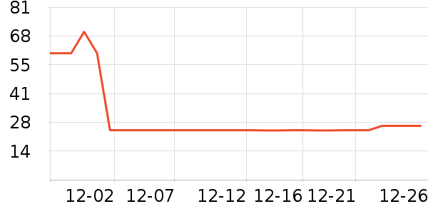 ����ֽ��ʷ�۸�