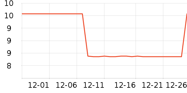 �ʺ���������������Ʒ��ʷ�۸�