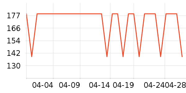 �����۷�/ɢ����ʷ�۸�