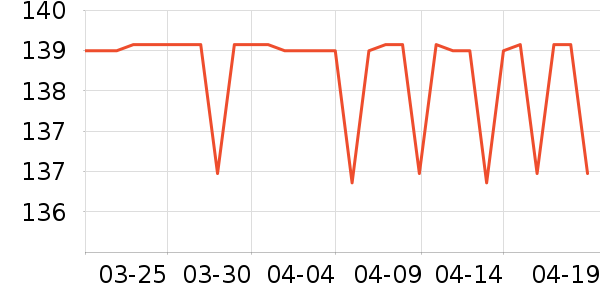 ŷ���˵�������ʷ�۸�