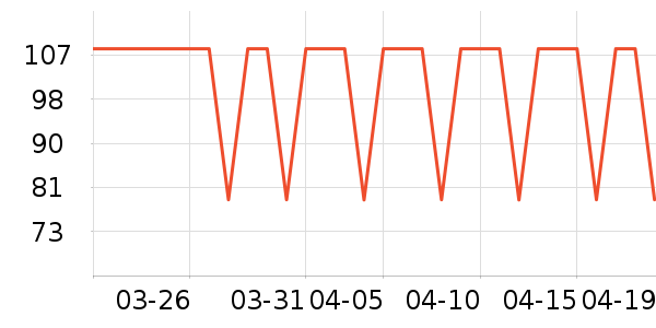 ��Ũ������/��Ĥ/������Ʒ��ʷ�۸�