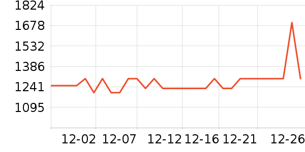 ������������ʷ�۸�