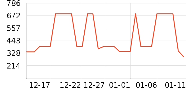 ����������ʷ�۸�