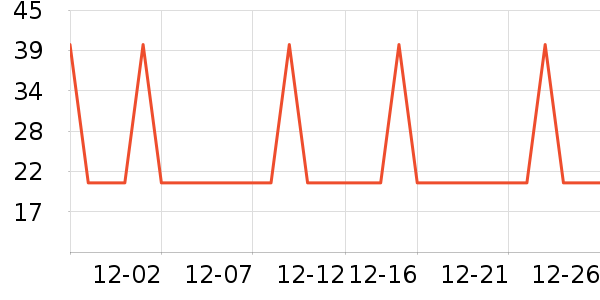 �Ź�������ʷ�۸�