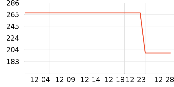 ���«��ͯ����/ͯ����ʷ�۸�