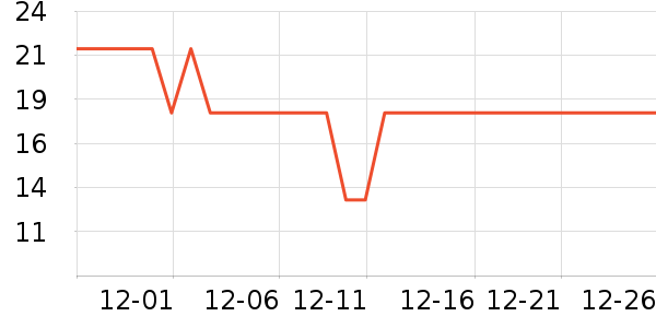 ���깱����ʷ�۸�