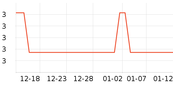 �決�þ���ʷ�۸�