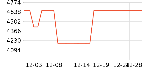 ��̫���̻���ʷ�۸�