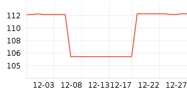 ���������������ʷ�۸�