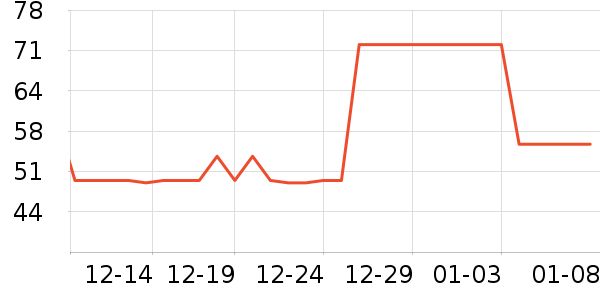 ī������ϴ��ˮ��ʷ�۸�