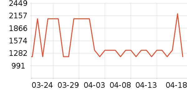 �����ˮ����ʷ�۸�