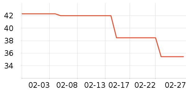 ˼���ø�����֢��ʷ�۸�