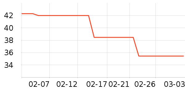 ˼���ø�����֢��ʷ�۸�