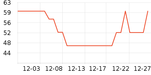 ʮ�½ᾧ������Ʒ��ʷ�۸�