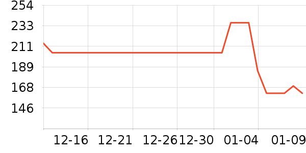 �ݰ�Ӥ����������ʷ�۸�