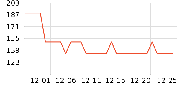 ���к�ó���������ʷ�۸�