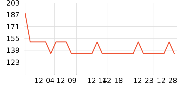 ���к�ó���������ʷ�۸�