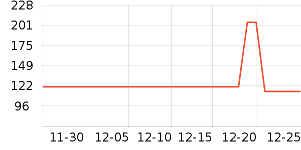 ��Ȼ�û�����װ��ʷ�۸�