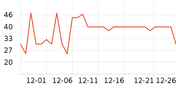 ��������Ӫ��������ʷ�۸�