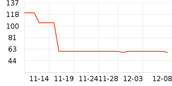 ɭ����ʷ�۸�