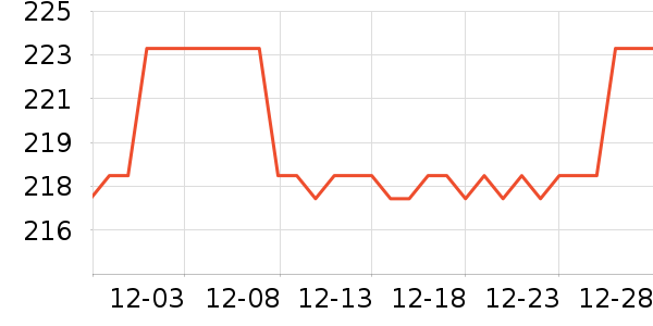 Ψ��������������ʷ�۸�