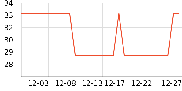 ����è��ʳ��ʷ�۸�