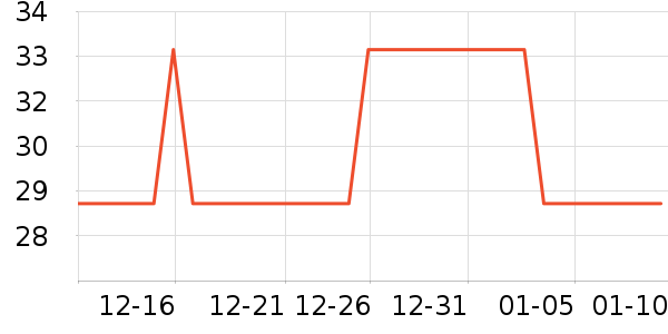 ����è��ʳ��ʷ�۸�