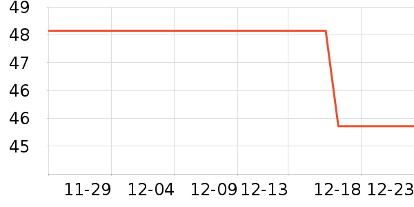 �¿���˷���ʷ�۸�