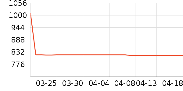 �����ʷ�۸�