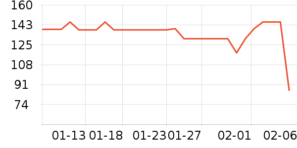 ��ʪ��ʷ�۸�