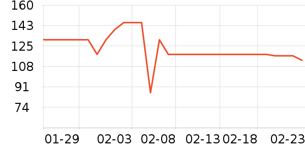 ��ʪ��ʷ�۸�