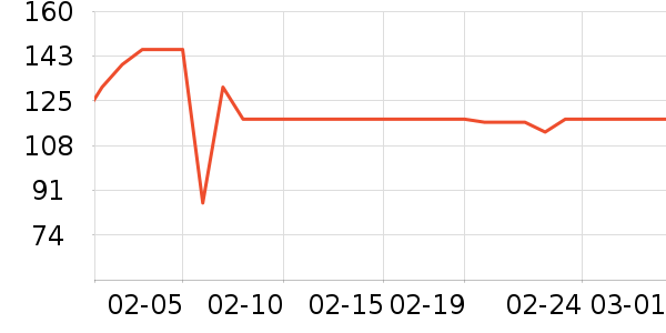 ��ʪ��ʷ�۸�