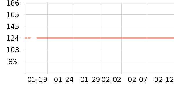 Ůʽ������ʷ�۸�