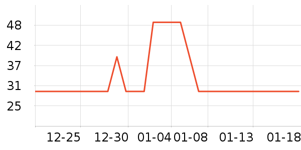 Ӣ�ϱ���ϴ��Һ/����ʷ�۸�