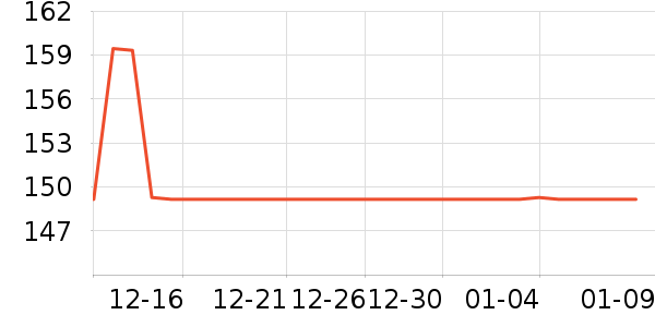 �ɿ����뵶��ʷ�۸�