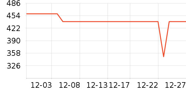 �׼Ұ�Ħ��/��Ħ����ʷ�۸�