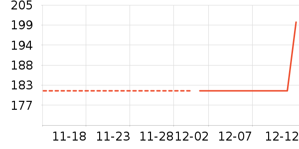 ��ͯ����/ͯ����ʷ�۸�