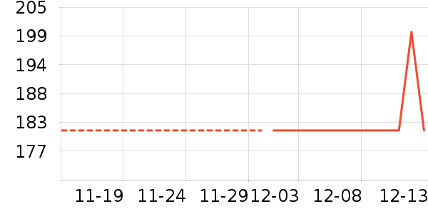 ��ͯ����/ͯ����ʷ�۸�