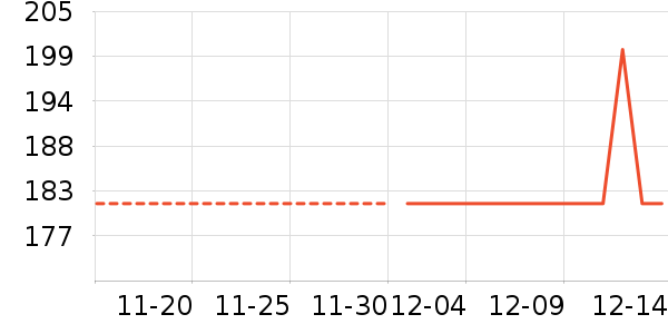 ��ͯ����/ͯ����ʷ�۸�