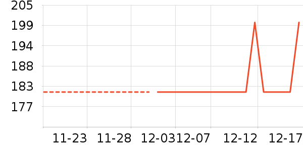 ��ͯ����/ͯ����ʷ�۸�