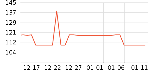 ʩ�����ֹ�/������ʷ�۸�