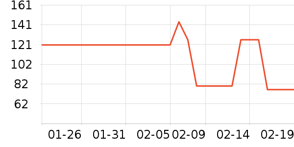 ��ͯ���¿���ʷ�۸�